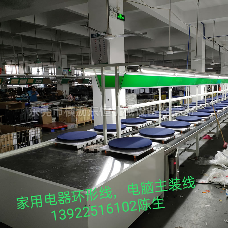 環形輸送帶 (3)